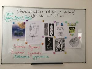Prvý krok je zistiť, čo chceme zmeniť a ako sa nám situácie opakujú. Všetky vonkajšie vplyvy sa po čase vtláčajú do fyzického tela. Následne sa mení aj naše cítenie, vnímanie a konanie vo vzťahu k ľuďom v našom okolí.